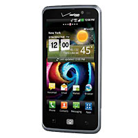 LG Spectrum video review