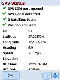 GPS