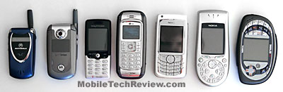 phone size comparison