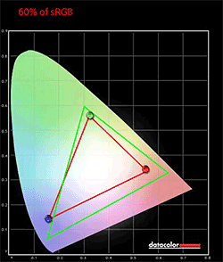 Samsung ATIV Book 9 Lite