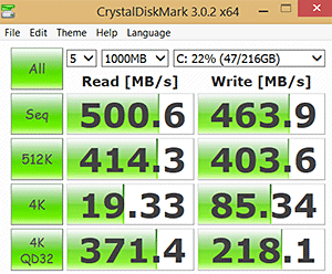 Lenovo ThinkPad T450s sRGB graph